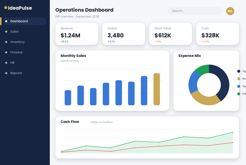 ERP Solutions screen